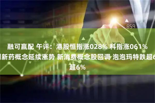 融可赢配 午评：港股恒指涨028% 科指涨061% 创新药概念延续涨势 新消费概念股回调 泡泡玛特跌超6%
